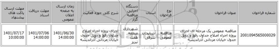 مناقصه، مناقصه عمومی یک مرحله ای اجرای پروژه اجراء اصلاح جداول رفوژ و دوبل جدول خیابان مردانی آذراندیشه