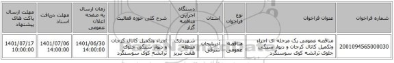 مناقصه، مناقصه عمومی یک مرحله ای اجراء وتکمیل کانال کرجان و دیوار سنگی جلوی ترانشه کوی سوسنگرد