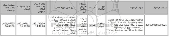 مناقصه، مناقصه عمومی یک مرحله ای خدمات بازدید و مانور و ثبت اطلاعات شیرآلات سبک و اصلاح نقشه های GIS شبکه¬های توزیع آب درمحدوده شرکت آب و فاضلاب منطقه یک شهر