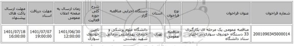 مناقصه، مناقصه عمومی یک مرحله ای  بکارگیری 33 دستگاه خودروی سواری در اختیار ستاد دانشگاه