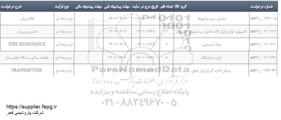 استعلام مجرای سیم و فیوزها ...