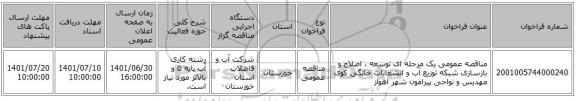 مناقصه، مناقصه عمومی یک مرحله ای توسعه ، اصلاح و بازسازی شبکه توزیع آب و انشعابات خانگی کوی مهدیس و نواحی پیرامون شهر اهواز