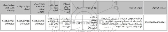 مناقصه، مناقصه عمومی همزمان با ارزیابی (یکپارچه) یک مرحله ای عملیات توسعه ، اصلاح و بازسازی شبکه توزیع آب و انشعابات خانگی کوت نواصر شهرستان کارون