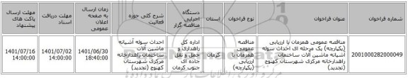 مناقصه، مناقصه عمومی همزمان با ارزیابی (یکپارچه) یک مرحله ای احداث سوله آشیانه ماشین آلات ساختمان راهدارخانه مرکزی شهرستان کهنوج (تجدید)