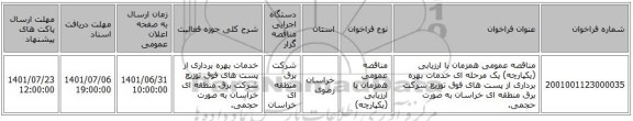 مناقصه، مناقصه عمومی همزمان با ارزیابی (یکپارچه) یک مرحله ای خدمات بهره برداری از پست های فوق توزیع شرکت برق منطقه ای خراسان به صورت حجمی.