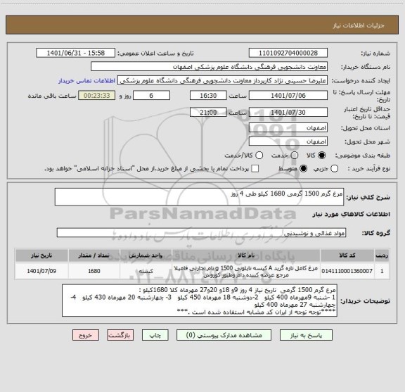 استعلام مرغ گرم 1500 گرمی 1680 کیلو طی 4 روز