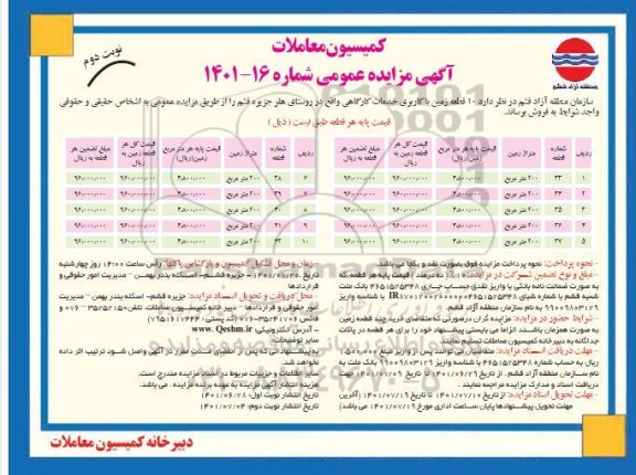 مزایده فروش 10 قطعه زمین با کاربری خدمات کارگاهی نوبت دوم 