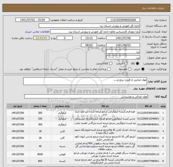 استعلام مواد غذایی از قبیل: برنج و....