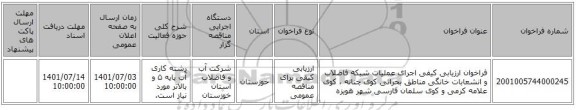 مناقصه، فراخوان ارزیابی کیفی اجرای عملیات شبکه فاضلاب و انشعابات خانگی ، سامانه تدارکات الکترونیکی دولت