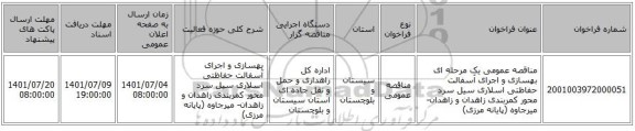 مناقصه، مناقصه عمومی یک مرحله ای بهسازی و اجرای آسفالت حفاظتی اسلاری سیل سرد محور کمربندی زاهدان و زاهدان- میرجاوه (پایانه مرزی)