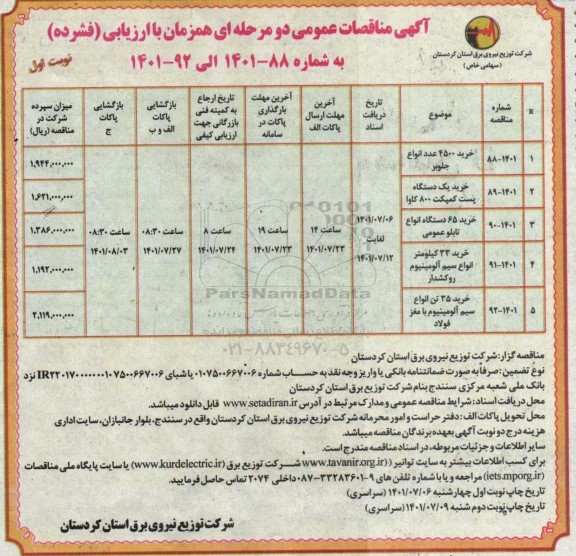 مناقصه عمومی خرید 4500 عدد انواع جلوبر ...