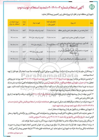 استعلام اصلاح هندسی در سطح معابر اصلی و فرعی منطقه ...  نوبت دوم 