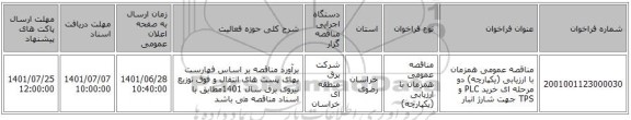 مناقصه، مناقصه عمومی همزمان با ارزیابی (یکپارچه) دو مرحله ای خرید PLC و TPS جهت شارژ انبار