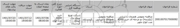 مناقصه، مناقصه عمومی همزمان با ارزیابی (یکپارچه) دو مرحله ای خرید 4500 عدد انواع جلوبر