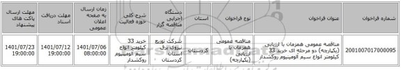 مناقصه، مناقصه عمومی همزمان با ارزیابی (یکپارچه) دو مرحله ای خرید 33 کیلومتر انواع سیم آلومینیوم روکشدار