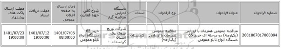 مناقصه، مناقصه عمومی همزمان با ارزیابی (یکپارچه) دو مرحله ای خرید 65 دستگاه انواع تابلو عمومی