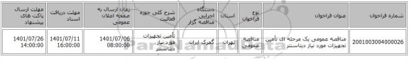 مناقصه، مناقصه عمومی یک مرحله ای تأمین تجهیزات مورد نیاز دیتاسنتر