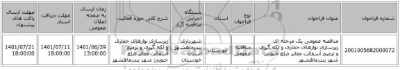 مناقصه، مناقصه عمومی یک مرحله ای زیرسازی نوارهای حفاری و لکه گیری و ترمیم آسفالت معابر ضلع جنوبی شهر بندرماهشهر