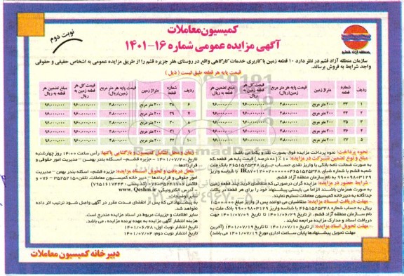 مزایده فروش 10 قطعه زمین با کاربری خدمات کارگاهی - نوبت دوم