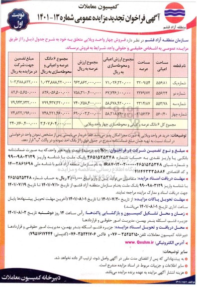 تجدید مزایده فروش چهار واحد ویلایی