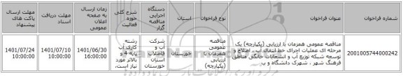 مناقصه، مناقصه عمومی همزمان با ارزیابی (یکپارچه) یک مرحله ای عملیات اجرای خط انتقال آب ، اصلاح و توسعه شبکه توزیع آب و انشعابات خانگی مناطق فرهنگ شهر ، شهرک دانشگاه و ب