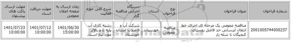 مناقصه، مناقصه عمومی یک مرحله ای اجرای خط انتقال آبرسانی حد فاصل روستای کنجیگان تا شله زار