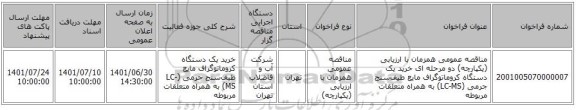 مناقصه، مناقصه عمومی همزمان با ارزیابی (یکپارچه) دو مرحله ای خرید یک دستگاه کروماتوگراف مایع طیف‌سنج جرمی (LC-MS) به همراه متعلقات مربوطه