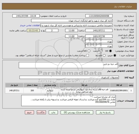 استعلام قند حبه دو تایی