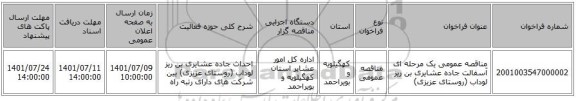 مناقصه، مناقصه عمومی یک مرحله ای آسفالت جاده عشایری  بن ریز لوداب (روستای عزیزی)