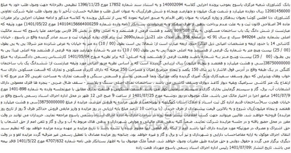 آگهی مزایده شش دانگ یک باب ساختمان مسکونی به پلاک 809/508 پانصد و هشت فرعی از هشتصد و نه اصلی