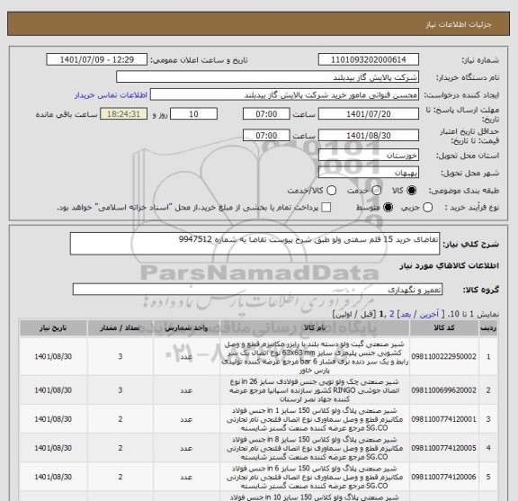 استعلام تقاضای خرید 15 قلم سفتی ولو طبق شرح پیوست تقاضا به شماره 9947512