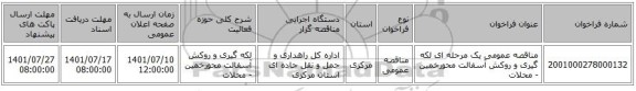 مناقصه، مناقصه عمومی یک مرحله ای لکه گیری و روکش آسفالت محورخمین - محلات