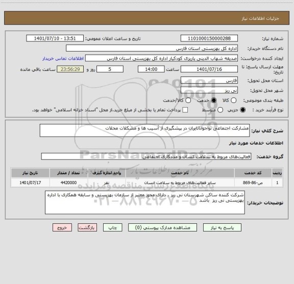 استعلام مشارکت اجتماعی نواجوانانایران در پیشگیری از آسیب ها و مشکلات محلات