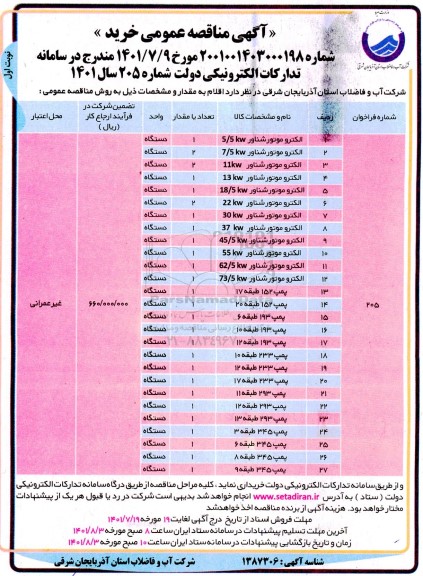 مناقصه عمومی الکتروموتور شناور 5/5KW...