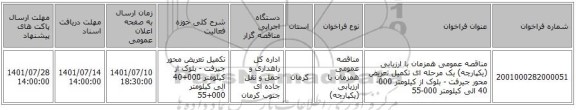 مناقصه، مناقصه عمومی همزمان با ارزیابی (یکپارچه) یک مرحله ای تکمیل تعریض محور جیرفت - بلوک از کیلومتر 000-40 الی کیلومتر 000-55