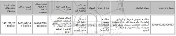 مناقصه، مناقصه عمومی همزمان با ارزیابی (یکپارچه) یک مرحله ای اجرای عملیات آسفالت حفاظتی اسلاری سیل محور جیرفت - بلوک – فاریاب و جیرفت - کهنوج