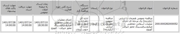 مناقصه، مناقصه عمومی همزمان با ارزیابی (یکپارچه) یک مرحله ای اجرای عملیات آسفالت حفاظتی میکروسرفیسینگ محور جیرفت - کهنوج