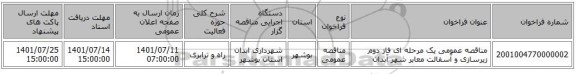 مناقصه، مناقصه عمومی یک مرحله ای فاز دوم زیرسازی و آسفالت معابر شهر آبدان