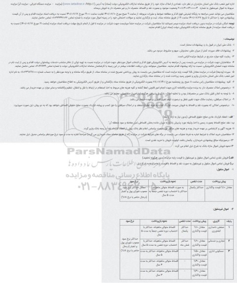 مزایده فروش تعدادی از املاک مازاد 