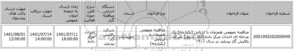 مناقصه، مناقصه عمومی همزمان با ارزیابی (یکپارچه) یک مرحله ای احداث مرکز داده (اتاق سرور) شرکت پالایش گاز بیدبلند در سال ۱۴۰۱