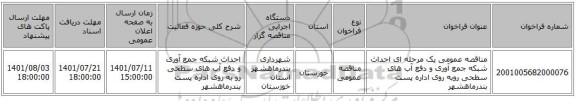 مناقصه، مناقصه عمومی یک مرحله ای احداث شبکه جمع آوری و دفع آب های سطحی روبه روی اداره پست بندرماهشهر