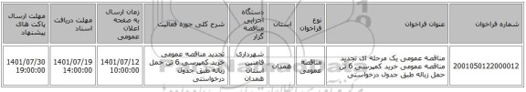 مناقصه، مناقصه عمومی یک مرحله ای تجدید  مناقصه عمومی خرید کمپرسی 6 تن حمل زباله طبق جدول درخواستی