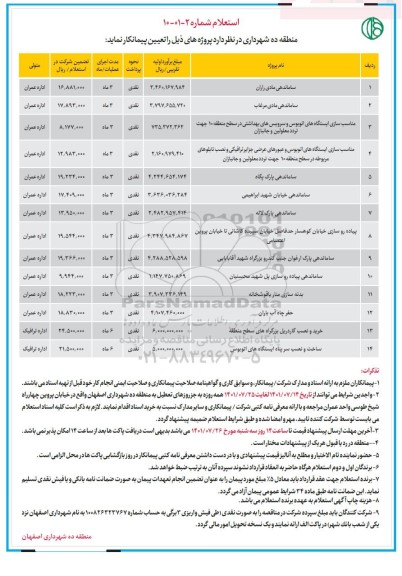 استعلام پروژه های ساماندهی مادی و...