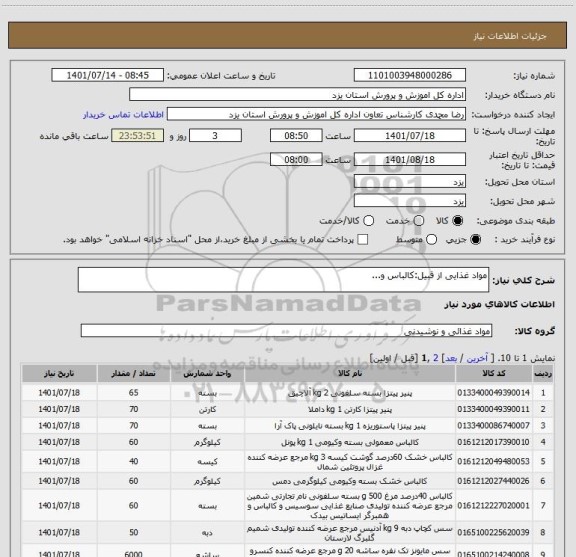 استعلام مواد غذایی از قبیل:کالباس و...