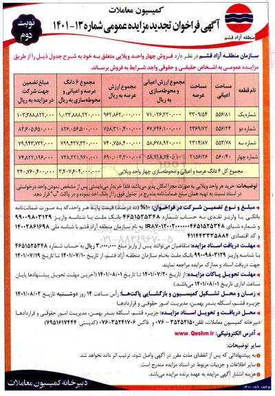 مزایده فروش چهار واحد ویلایی تجدید نوبت دوم 