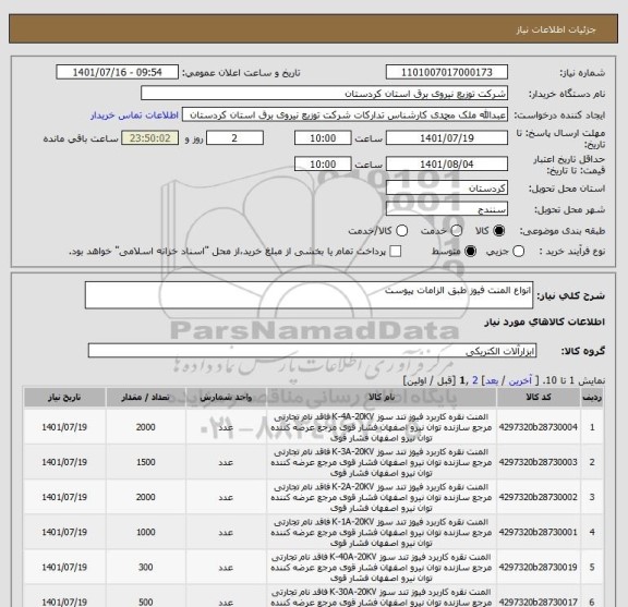 استعلام انواع المنت فیوز طبق الزامات پیوست