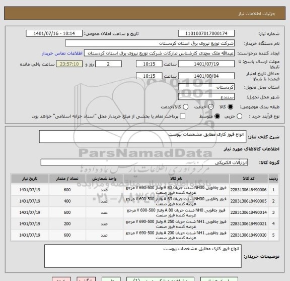 استعلام  انواع فیوز کاری مطابق مشخصات پیوست