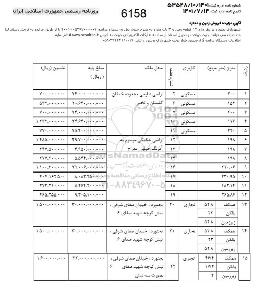  مزایده فروش زمین و مغازه