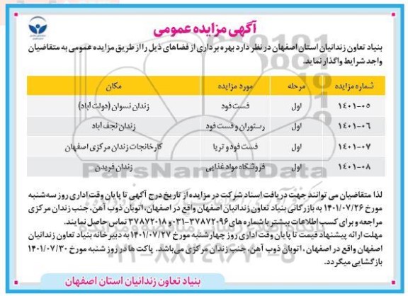 مزایده، مزایده واگذاری بهره برداری از فضاهای 