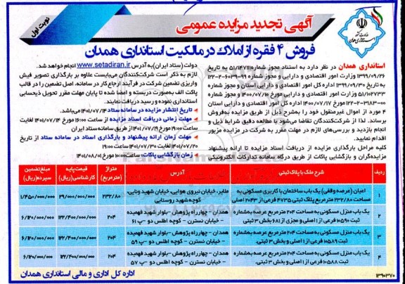 مزایده فروش 4 فقره از املاک در مالکیت  تجدید 